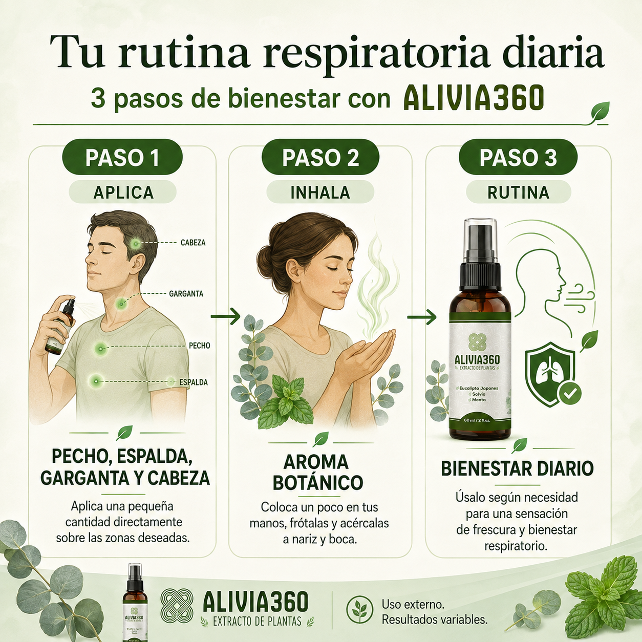 Alivia360 | Apoyo Natural Respiratorio
