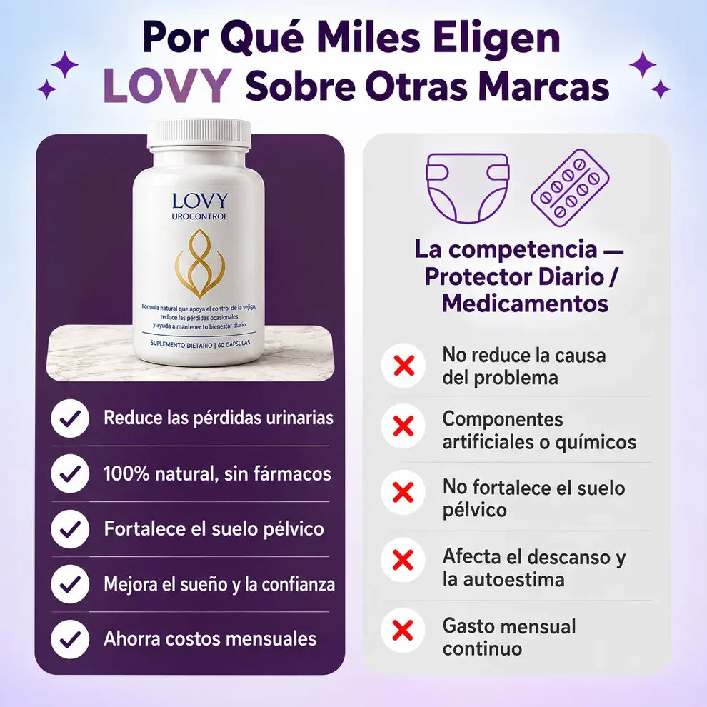 Urocontrol | Apoyo Natural para Vejiga, Riñones y Salud Urinaria Femenina